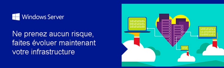 Windows Server 2012 migration
