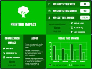 impact impression