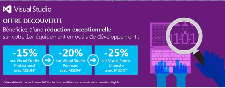 Promotion Visual Studio 20A3 avec MSDN